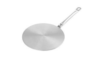 Подставка под индукционную плиту 19,5 см