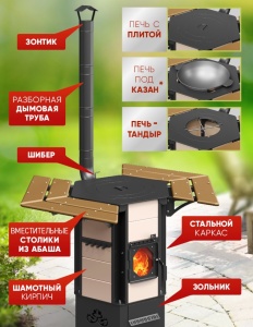 Печь-тандыр НАМАГАН СТЭН шамотный кирпич в комплекте дымоход, столики абаш, крестовина, подвесы Печь-тандыр НАМАГАН СТЭН шамотный кирпич в комплекте дымоход, столики абаш, крестовина, подвесы