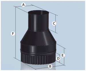 Старт-сэндвич d = 200/280 мм Д  AGNI  ЭМАЛИРОВАННЫЙ Старт-сэндвич d = 200/280 мм Д  AGNI  ЭМАЛИРОВАННЫЙ